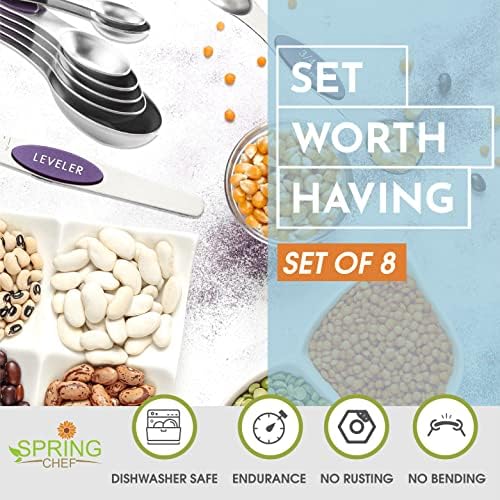 Spring Chef Stainless Steel Magnetic Measuring Spoons Set of 8, Purple - Image 3