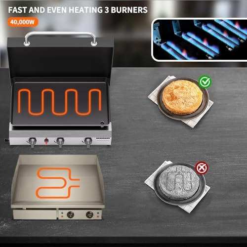 SKOK 3 Burner Gas Griddle with Hood- 23.3 Inch Outdoor Propane Griddle-45000 BTU Propane Fuelled, Portable Flat Top Gas Grill Camping Griddle with Lid - Image 4
