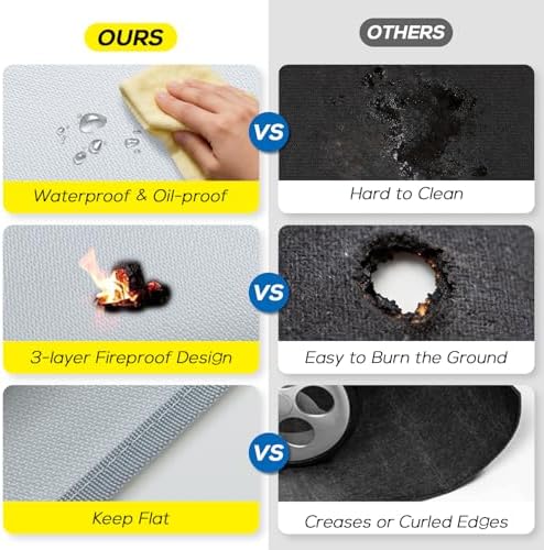 PAWBOSE 76x52 Inch Under Grill Mat for Outdoor Grill, Double-Sided Fireproof BBQ Mat for Patio and Deck, Waterproof Oil-Proof Fire Pit Mat & Indoor Fireplace Protector Pad - Image 5