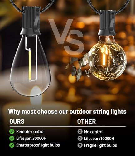 Tenmiro 50FT LED Outdoor String Lights with Remote,16+ 1 Shatterproof Bulbs Waterproof and Dimmable Patio Lights for Porch, Garden, Backyard, Deck, Balcony, Hanging Lighting Decor - Image 3