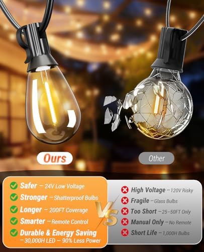 100FT Outdoor String Lights 35 Bulbs with Remote Dimmable Timer Flashing - Image 3