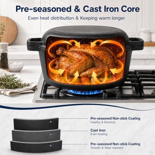 TeamFar 5qt Dutch Oven, Pre-seasoned Cast Iron for Bread Baking, Black - Image 4
