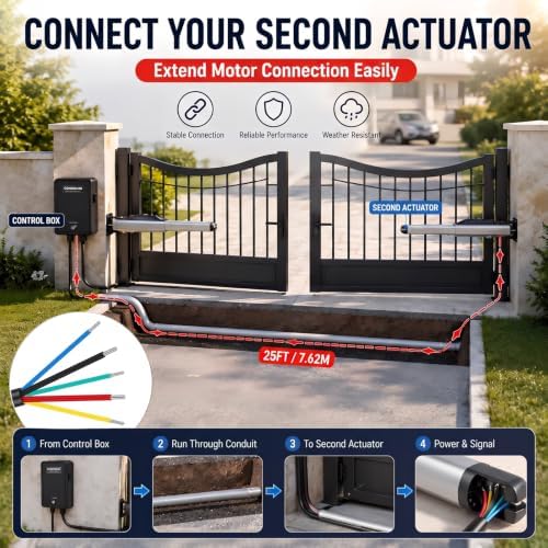 25 ft 5 Conductor Electrical Wire Gate Openers Accessories - Image 5