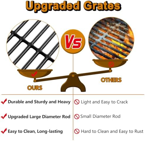 463365021 Grill Grates Replacement Parts for Charbroil Performance 4 Burner Grill Parts 463351021 463350722 Char Broil 463352521 463354021 463365522 G426-0005-W1 G426-0004-W1 Cast Iron Cooking Grates - Image 4