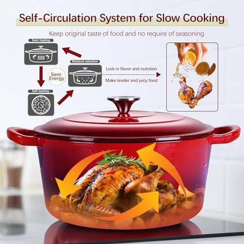 E-far 7QT Enameled Dutch Oven, Cast Iron Dutch Oven Pot with Lid for Cooking/Bread Baking/Braising/Roasting/Stewing, Heavy Duty Round Nonstick Cookware Safe for Induction & Oven - Red - Image 5
