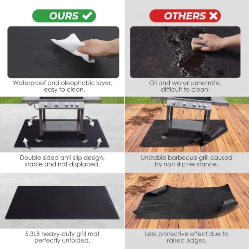 Grill Mats,Double Anti Slip BBQ Floor Mats for Outdoor Grill Deck Protect - Image 3