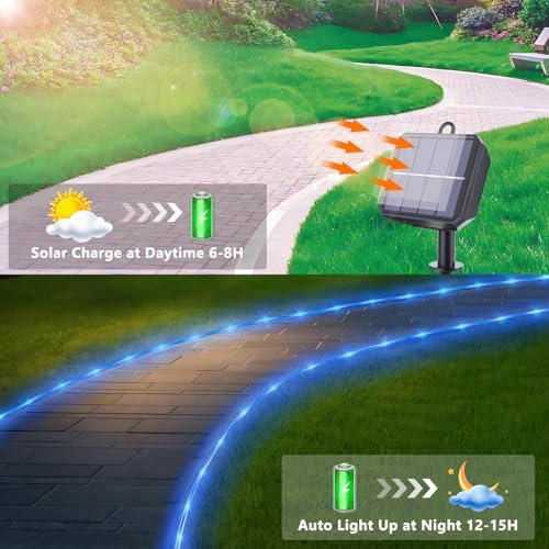 Solar Rope Lights, 2 Pack Total 66ft 200LED Solar String Lights, 8 Modes - Image 4
