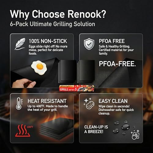 Grill Mats for Gas Grill, Set of 12, 15.75 x 13 Inch - Image 6