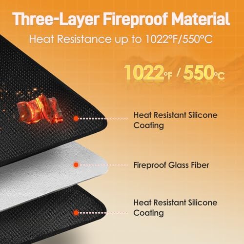 Heat Resistant Mats for Air Fryer on Countertop, 20 x 16in, Black - Image 2