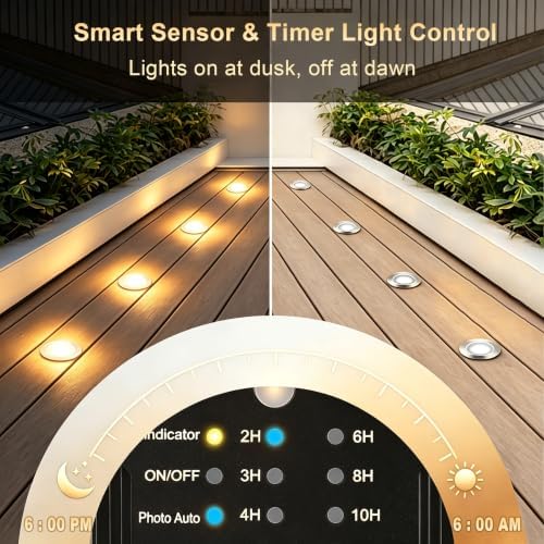 LED Deck Lights with Timer & Photocell, 36 Pack IP67 Waterproof Kit - Image 2