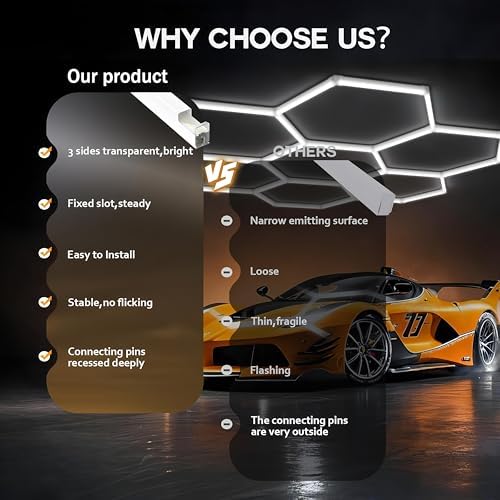 14-Hexagon LED Garage Lights with Outer Rectangle, 600W 60800LM Honeycomb Ceiling Light, 6500K Ultra Bright Workshop & Auto Detailing Light System (57 Tubes Included) - Image 6