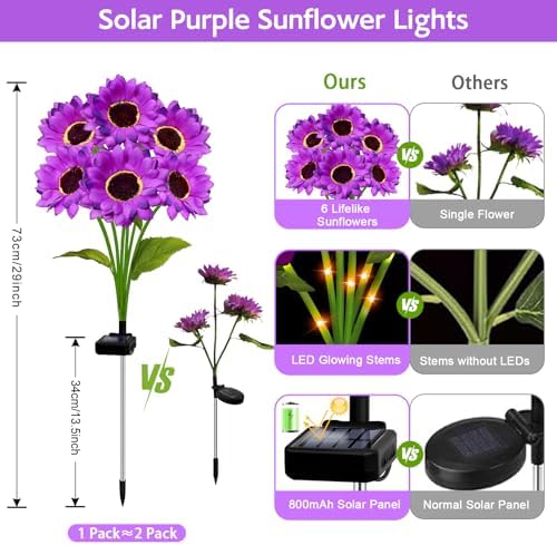 Solar Sunflower Lights Outdoor Garden Decor, 4 Pack Solar Purple Flowers Lights with 24 Sunflowers, Waterproof Fall Decor Stake Decorative Light Auto ON/Off for Garden Yard Patio, Gift for Women - Image 2