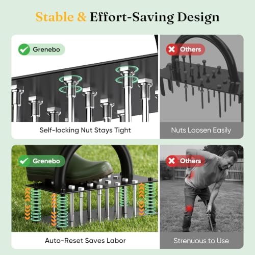 Grenebo Lawn Aerator Manual Aerator Lawn Tool with 16 Spikes, Black Red - Image 5