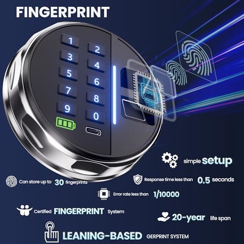 Grimtron 35LB Biometric 4 Pistols Safe with Fingerprint Lock, 3-8 Digit PIN - Image 2