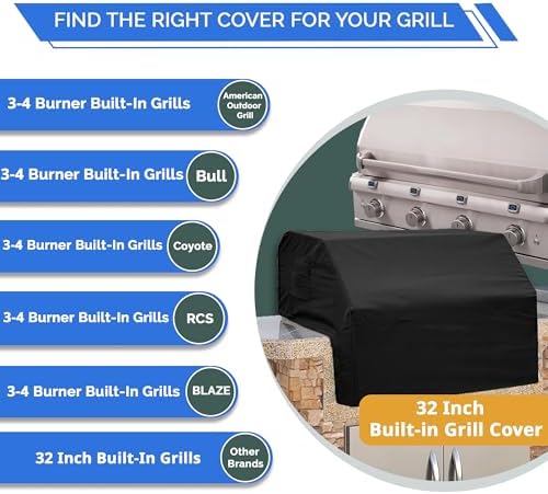 Covers & All Built-in Grill Cover for Outdoor Grill – Heavy Duty 12 oz Waterproof Built-in BBQ Grill Cover, PVC-Coated Polyester with Elastic Hem for Snug Fit (32 x 26 x 24 inches, Black) - Image 3
