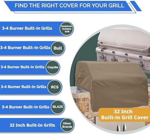 Covers & All Built-in Grill Cover for Outdoor Grill – Heavy Duty 12 oz Waterproof Built-in BBQ Grill Cover, PVC-Coated Polyester with Elastic Hem for Snug Fit (32 x 26 x 24 inches, Beige) - Image 3
