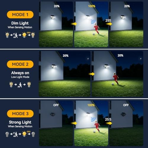 Solar Flood Lights, 3600LM 270° Motion Sensor Outdoor Lights-Remote - Image 4