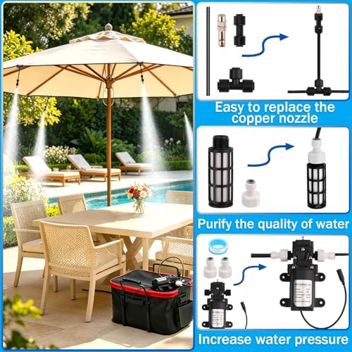 Misting System, Portable Misting System - Image 4