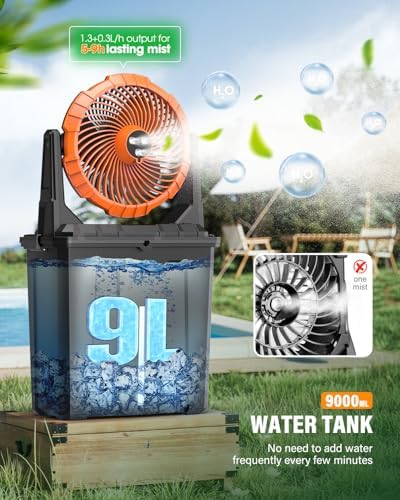 Ausic 9L Bucket Portable Misting Fan for Outdoors Patios, 30000mAh Rechargeable Battery Operated Camping Fan, 3 Strong Winds, 3 Large Spray Outlets, for Fishing/Travel/Garden Party/Golf/Tent/Office - Image 2