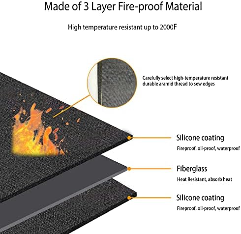 Under Grill Mat for Outdoor Grill Deck Patio Protector,48''x30'' Large Silicone Fireproof Waterproof Oil-proof Fire Pit Mat BBQ Floor Matt Pad - Image 2