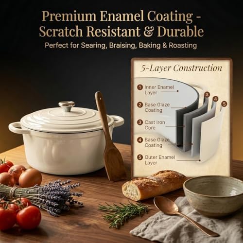 QuliMetal Enameled Cast Iron Cookware Set, 5-Piece Pots and Pans Set with Lids, Skillet, Frying Pan, Saucepan & Dutch Oven for All Stovetops, PFOA Free, Ideal for Sourdough Bread Baking - Image 6