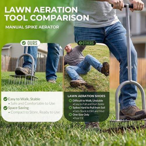 Walensee 4-Row Lawn Aerator Tool with 20 Steel Spikes for Small Yards - Image 5