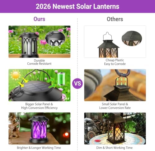 KOOPER 6 Pack Solar Lantern Outdoor Lights, Upgraded Flickering Flame Solar Lanterns Lights Outdoor Waterproof, Hanging Lantern Decorative, Solar Powered Lanterns for Yard Garden Decor (Purple Light) - Image 6