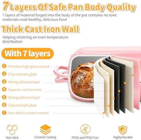 Mini Double Dutch Oven For Sourdough Bread Baking, 2.2QT Enameled Cast Iron - Image 3