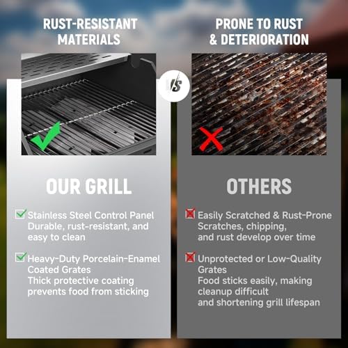 Redlife Gas & Charcoal Combo Grill with Side Burner - Image 6