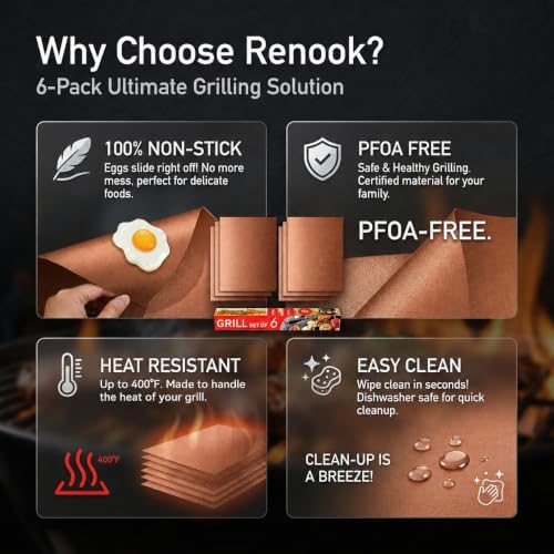 Copper Grill Mats for Grill, Set of 6, 15.75 x 13 Inch - Image 6