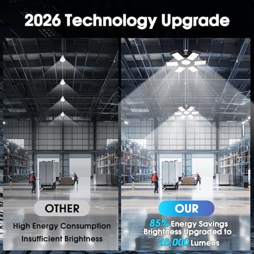 LED Garage Lights 6 Pack, Garage Lights Ceiling LED 28000LM 6500K - Image 2