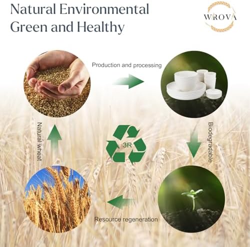 Wrova Wheat straw bowl and plate sets of 16 with cups - Unbreakable plastic dinnerware sets for kitchen - Microwave and Dishwasher safe dishes for kitchen,camping,indoors and out doors. White - Image 5
