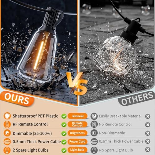 Hotsonic Remote Control Outdoor String Lights Waterproof, 100FT LED Outside Lights with Shatterproof Bulbs, Dimmable Hanging Light 3 Modes for Patio Porch Garden pergola Yard House Bistro Party decors - Image 2
