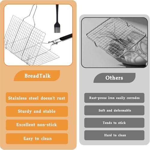 Fish Grill Basket, Lockable BBQ Grilling Basket with Basting Brush - Image 4