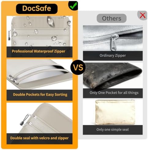 DocSafe Fireproof Document Bag Set(5200℉) - 8 Layers Heat Insulated,Beige - Image 7
