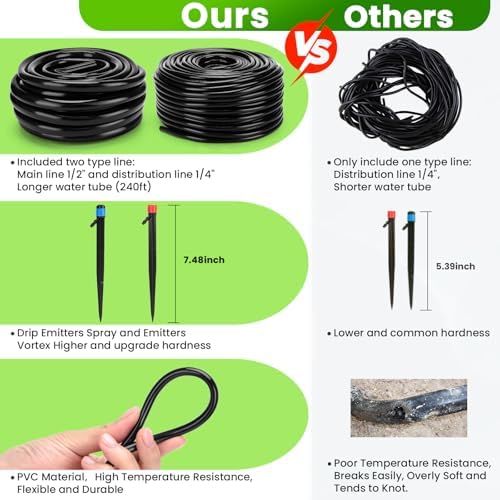240FT Drip Irrigation System with 1/2'' 1/4'' Tubing Hose - Image 4