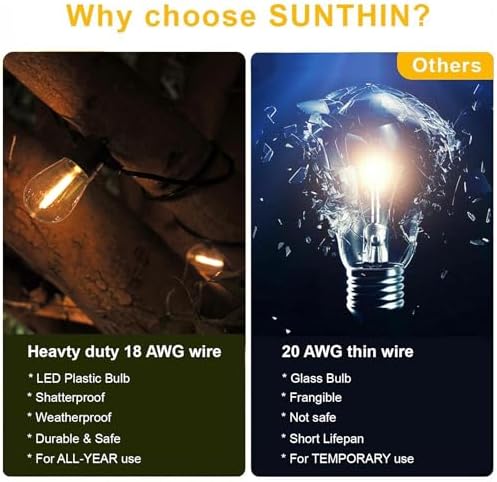 SUNTHIN 96FT Outdoor String Lights with 32 LED Shatterproof Bulbs - Image 6