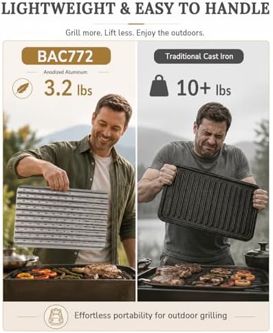 BAC772 Reversible Anodized Aluminum Sear Grate-18.25" x 11.5" - Image 4