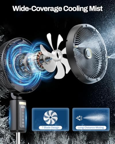 Outdoor Misting Fan with Water Pump, 30000mAh 12-Inch Outside Water Cooling Mister Fan for Patios Bedroom, Portable Standing Oscillating Fan with Mist System, Pedestal Fans with Remote/Spray/Timer - Image 6