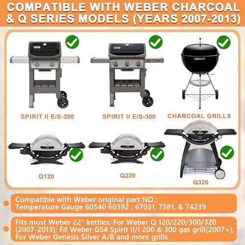 60540 Temperature Gauge for Weber GS4 Spirit II/I 200/300 SER & 22" Kettles - Image 2