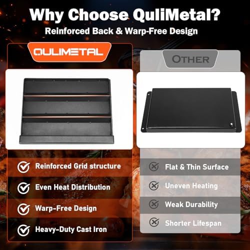 QuliMetal 17 x 13 Inch Cast Iron NanoCeramic Griddle for Gas Grills - Image 4