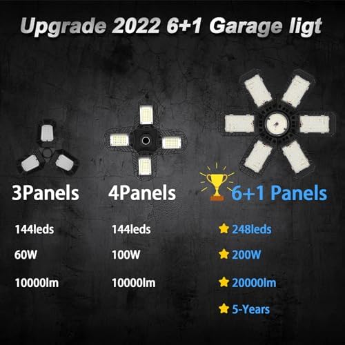 AUDLES Garage Lights 2 Pack, Garage Lights Ceiling LED 20000LM 6500K - Image 5