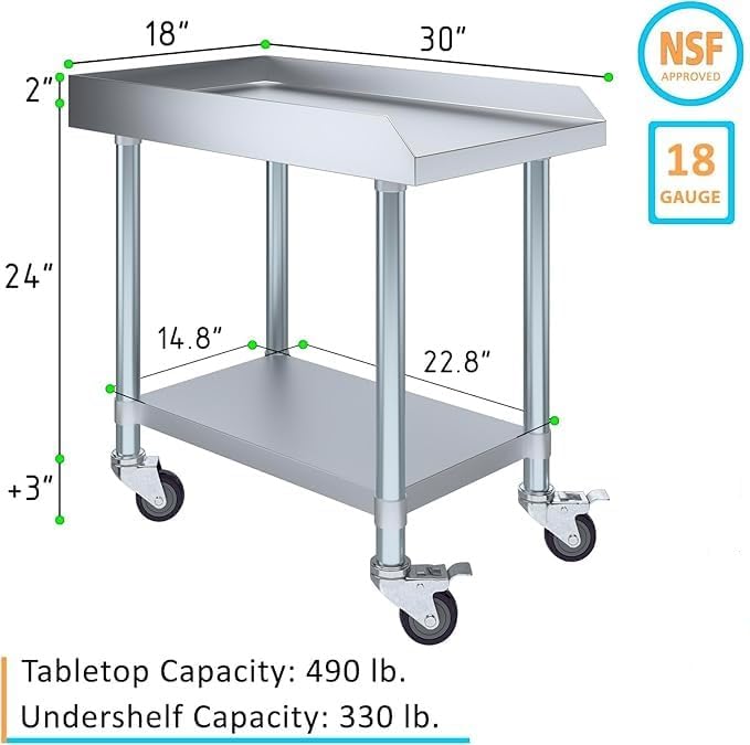 18" x 30" Stainless Steel Equipment Stand with Undershelf and Casters NSF - Image 3