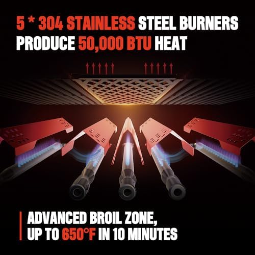 Monument Grills 4+1 Burner Natural Gas Grill with Natural Gas Hose, 50,000 BTU Stainless Steel Outdoor Patio Barbecue Grill, Broil Zone Fast Heating, Knob Lights, and Easy Cleanup, M415BZNG - Image 3