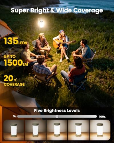 Glocusent LED Rechargeable Camping Lantern, Camping Light with 5000mAh - Image 2