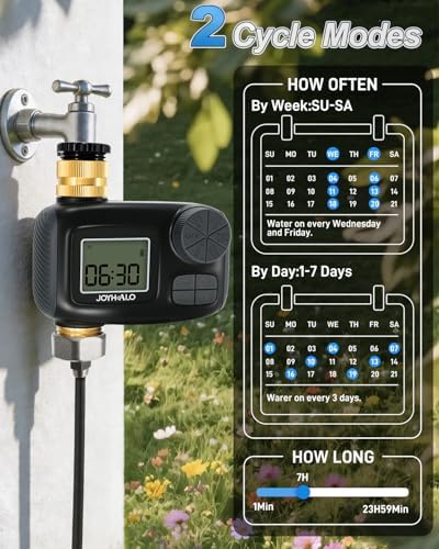 Misters for Outside Patio with Automatic Sprinkler Timer - Image 6