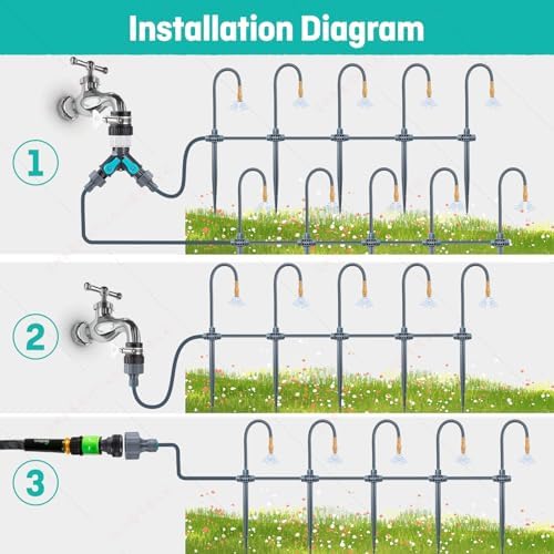 64FT 1/4" Drip Irrigation System with Stakes, 360° Adjustable Watering Kit - Image 3