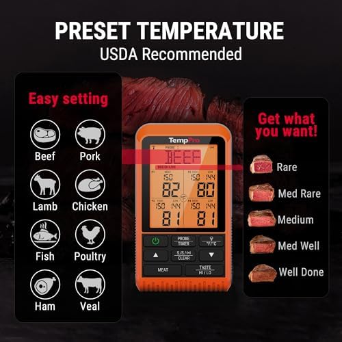 TempPro TempSync 1000FT Wireless Meat Thermometer for Grilling and Smoking - Image 6