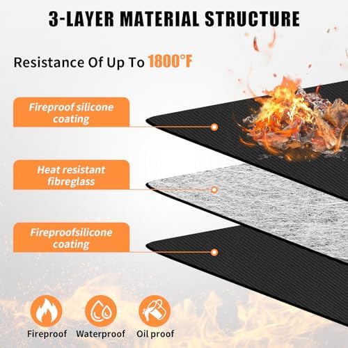 20'' Fire Pit Mat for Solo Stove Mesa/XL Tabletop Fire Pit,4-Layer Fireproof Heat Resistant Under Grill Mat, Easy-to-Clean Waterproof & Non-Slip for Table Top Protection - Image 3