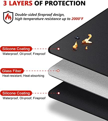 Protebox 60 x 40 inch Under Grill Mats for Outdoor Grill BBQ Deck Protector - Image 2